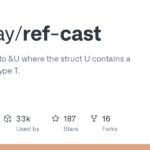 Dtolnay Rust Action: Enhancing Your Rust Programming Experience