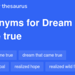 Understanding Dreams: The Science, Interpretation, and Significance of Dreaming